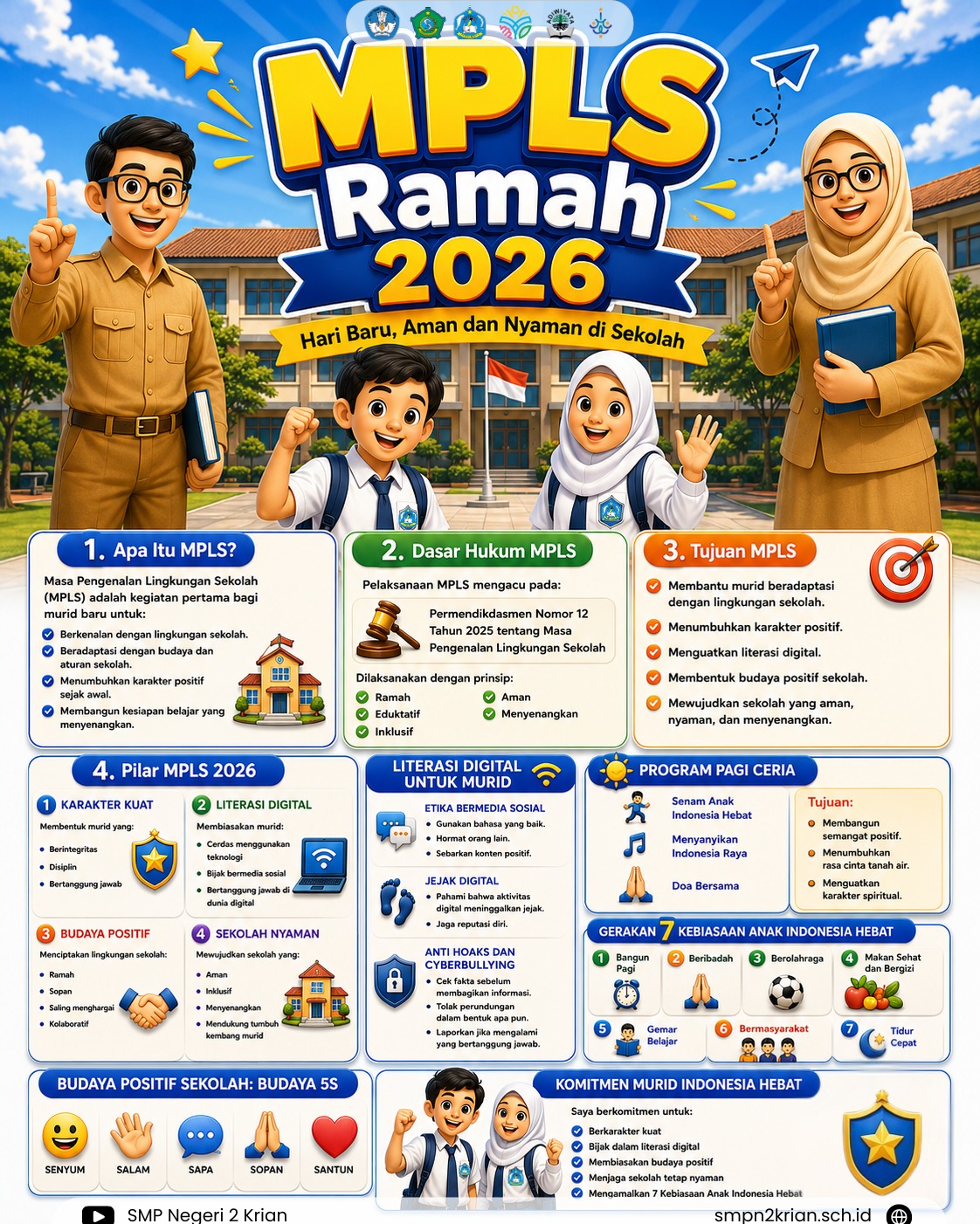 Are You Ready MPLS Ramah SMP Negeri 2 Krian